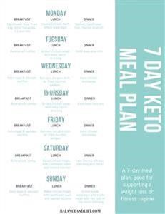 Jrf Keto Meal Plan Review